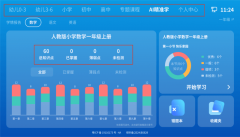 识别出每个学生的亏弱学问