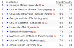 ——它既是手艺化的