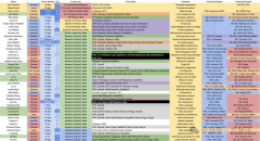 <b>AI芯片龙头大厂英伟达CEO正在中国链博会揭幕式傍</b>