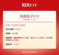 <b>光源资家财政参谋</b>